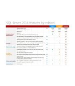 Microsoft SQL Server 2016 Standard Edition Product Key - Image 3
