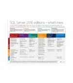Microsoft SQL Server 2016 Standard Edition Product Key (24 Core) - Image 2