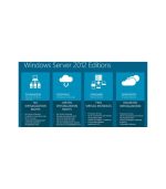 Microsoft Windows Server 2012 R2 Standard Lifetime License Key - Image 3