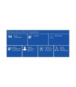 Microsoft Windows Server 2012 R2 Standard Lifetime License Key - Image 2