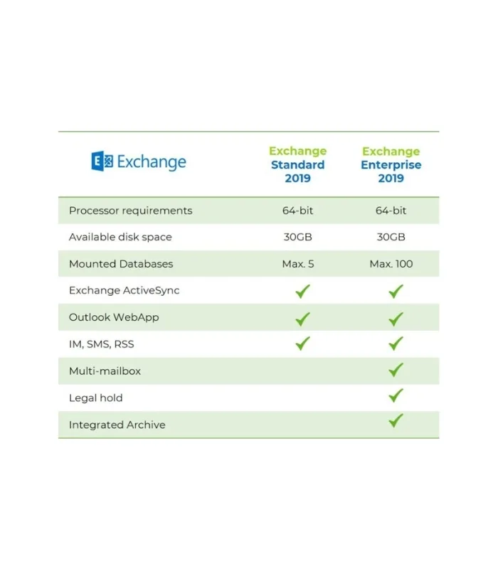 Microsoft Exchange Server Enterprise 2019 Product CD Key - Image 2