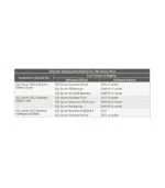 SQL server 2012 Standard Product CD Key - Image 2