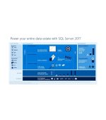 SQL server 2017 Enterprise Product CD Key - Image 3