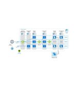 Windows Server 2022 Datacenter CD Key Instant Delivery 16 Cores - Image 2